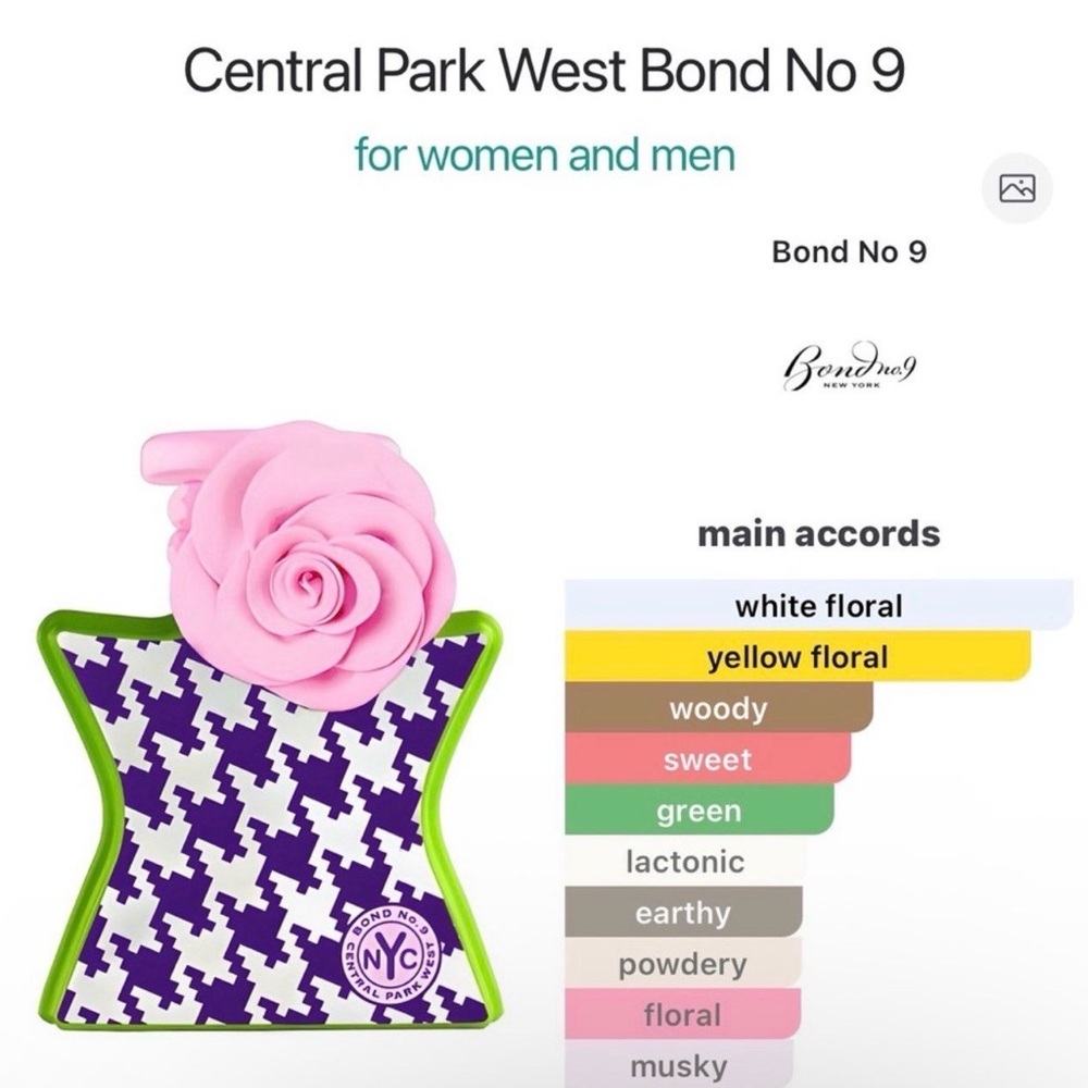 100ml Central Park West Bond No 9 FULL SET!!